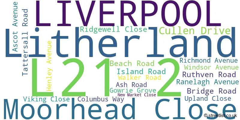 A word cloud for the L21 2 postcode